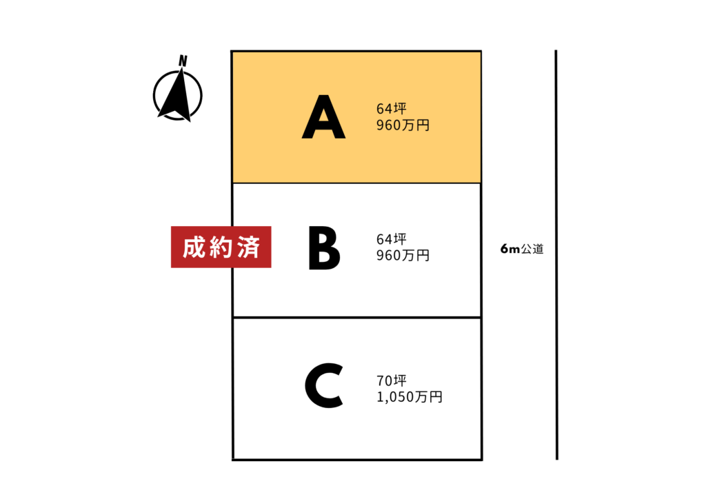 八戸市尻内町 A区画
