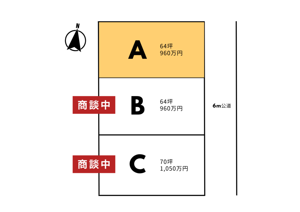 八戸市尻内町 A区画