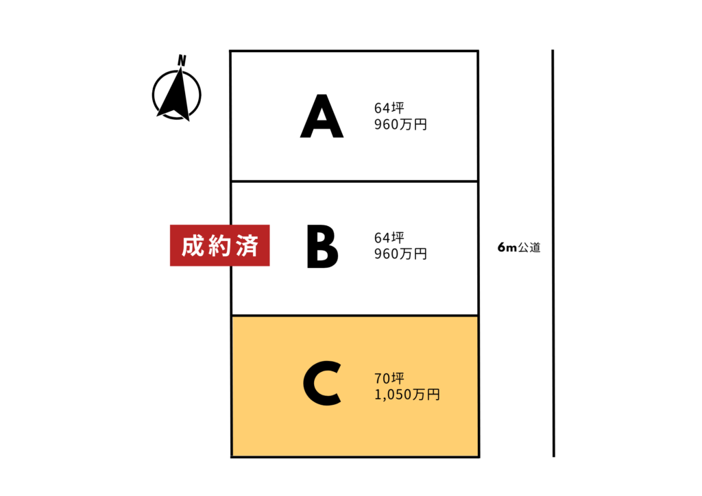 八戸市尻内町 C区画