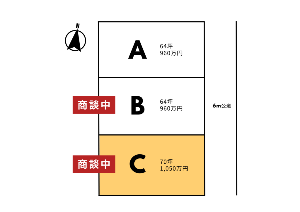 八戸市尻内町 C区画