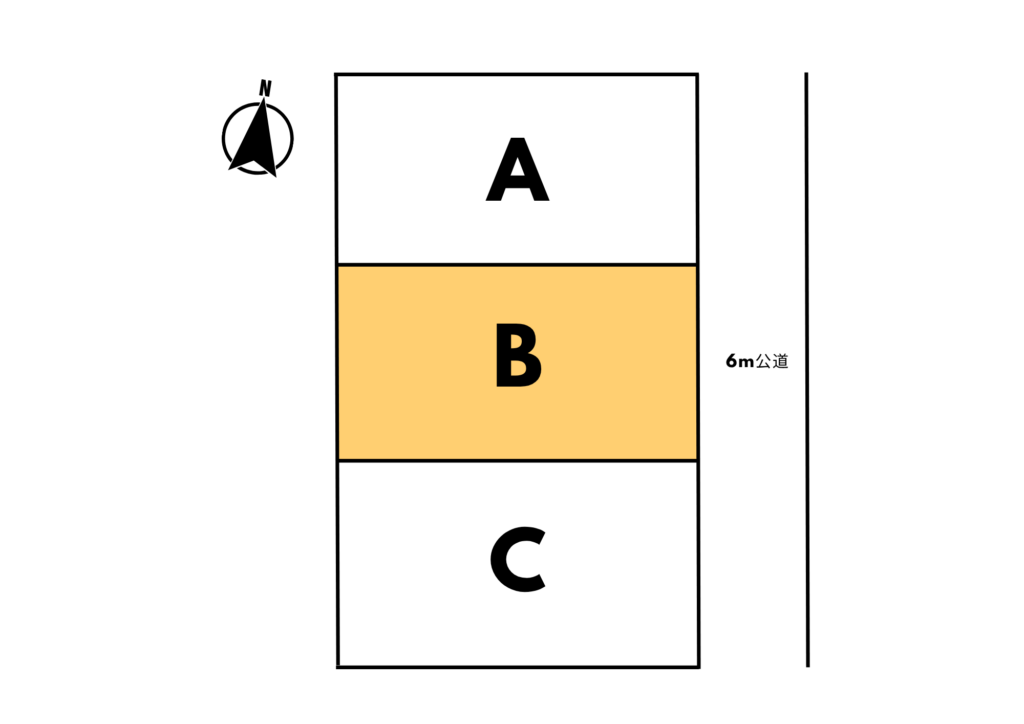 八戸市尻内町 B区画